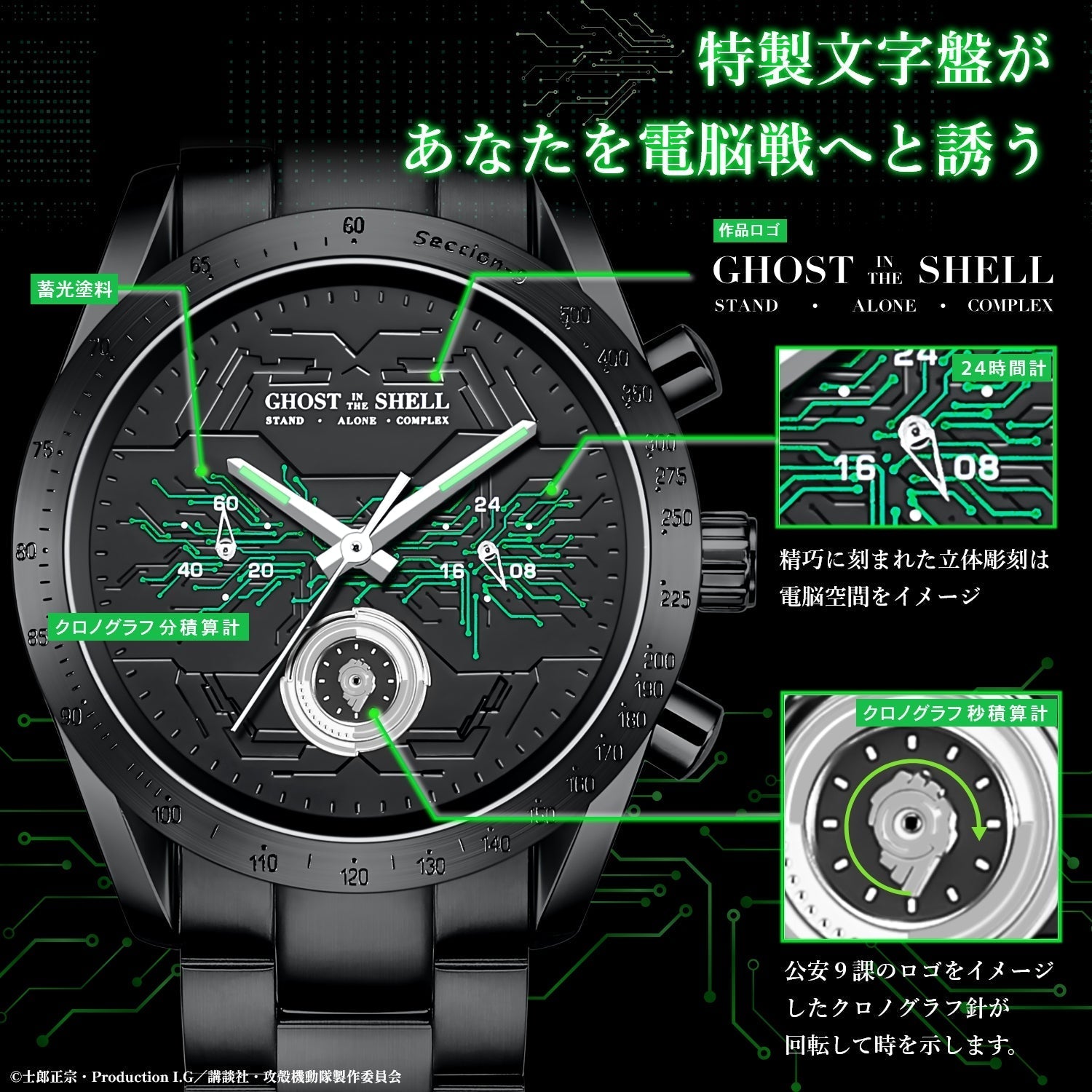 Ghost In The Shell: Stand Alone Complex - SAC Chronograph Watch Motoko Kusanagi Model