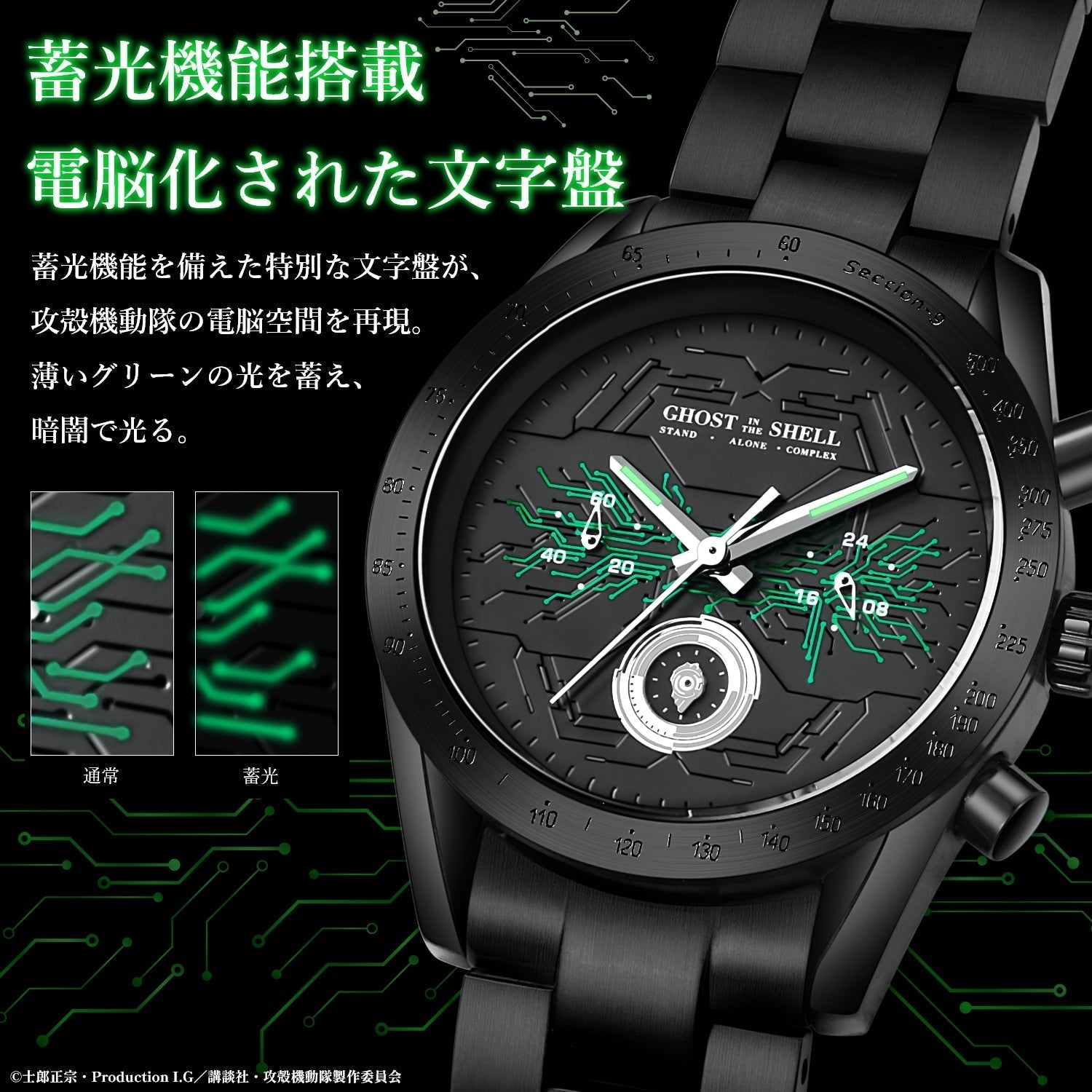 Ghost In The Shell: Stand Alone Complex - SAC Chronograph Watch Motoko Kusanagi Model
