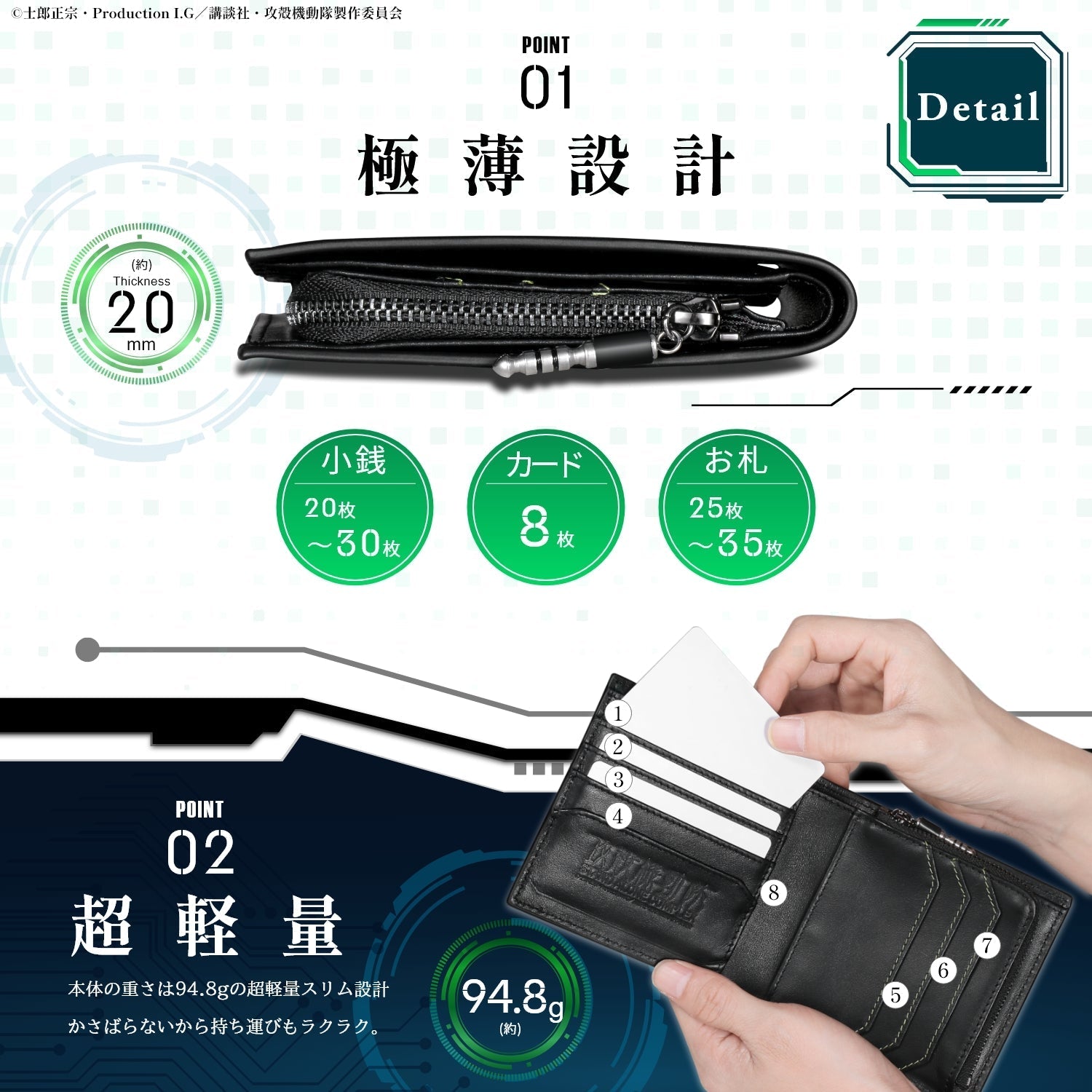 Ghost In The Shell: Stand Alone Complex - SAC Italian Leather Bi-fold Wallet