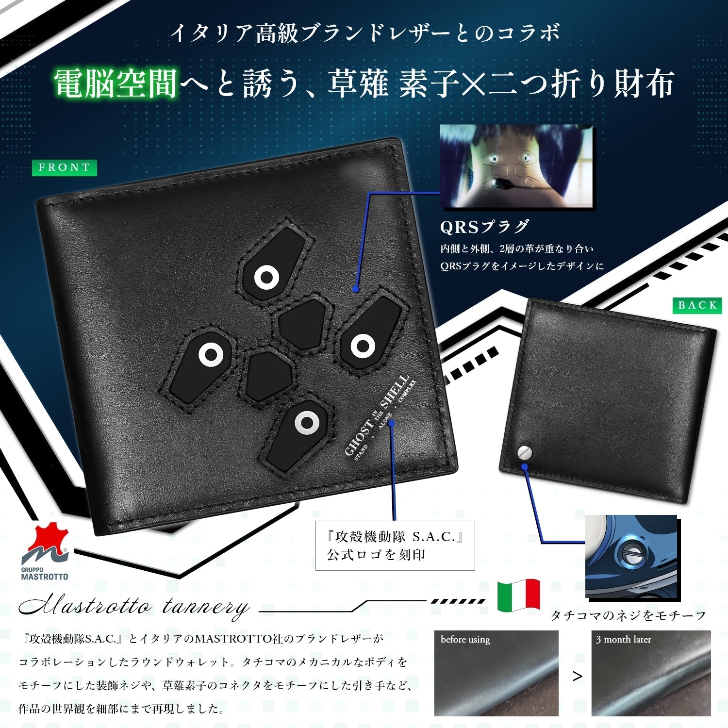 Ghost In The Shell: Stand Alone Complex - SAC Italian Leather Bi-fold Wallet