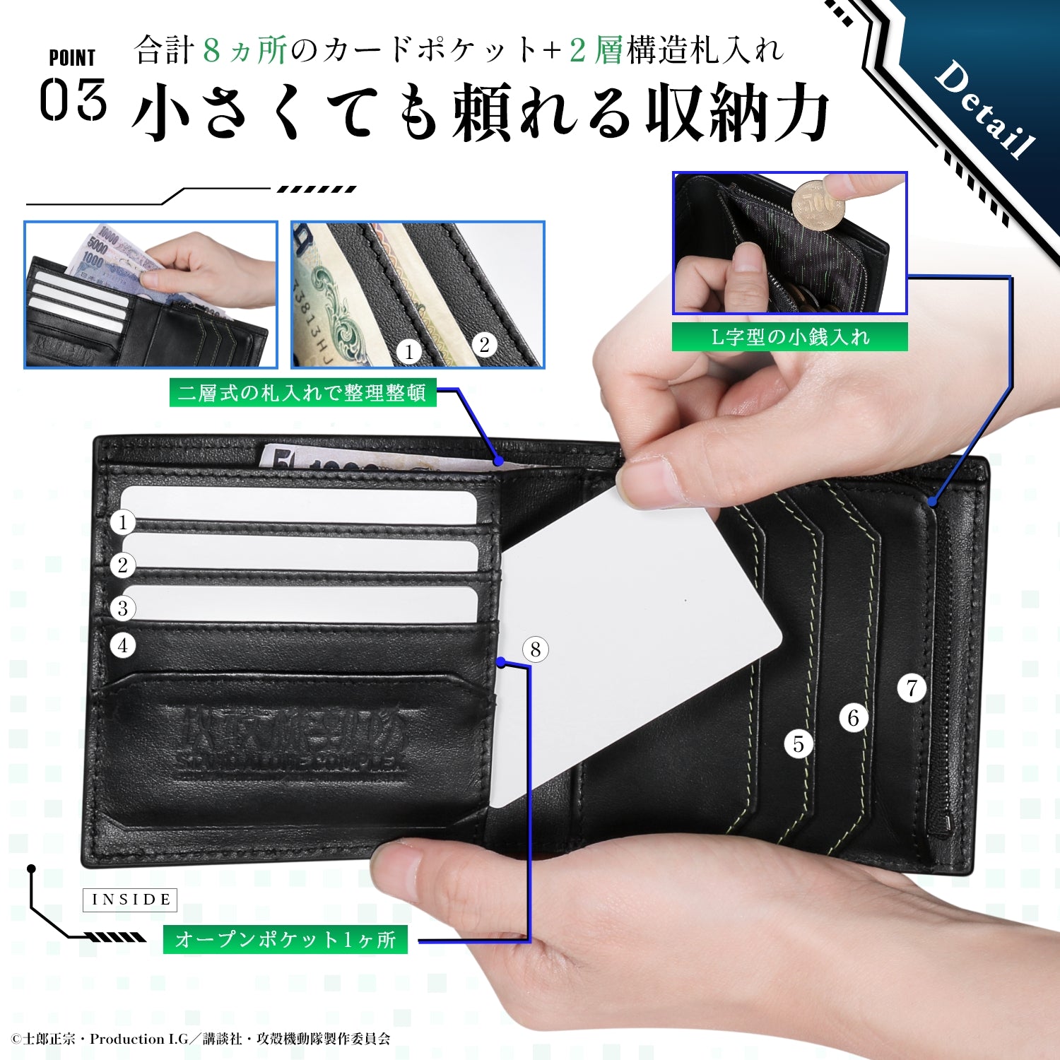 Ghost In The Shell: Stand Alone Complex - SAC Italian Leather Bi-fold Wallet