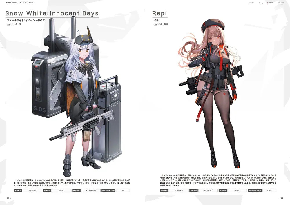 Goddess of Victory NIKKE Official Art Book - Official Setting Materials Collection