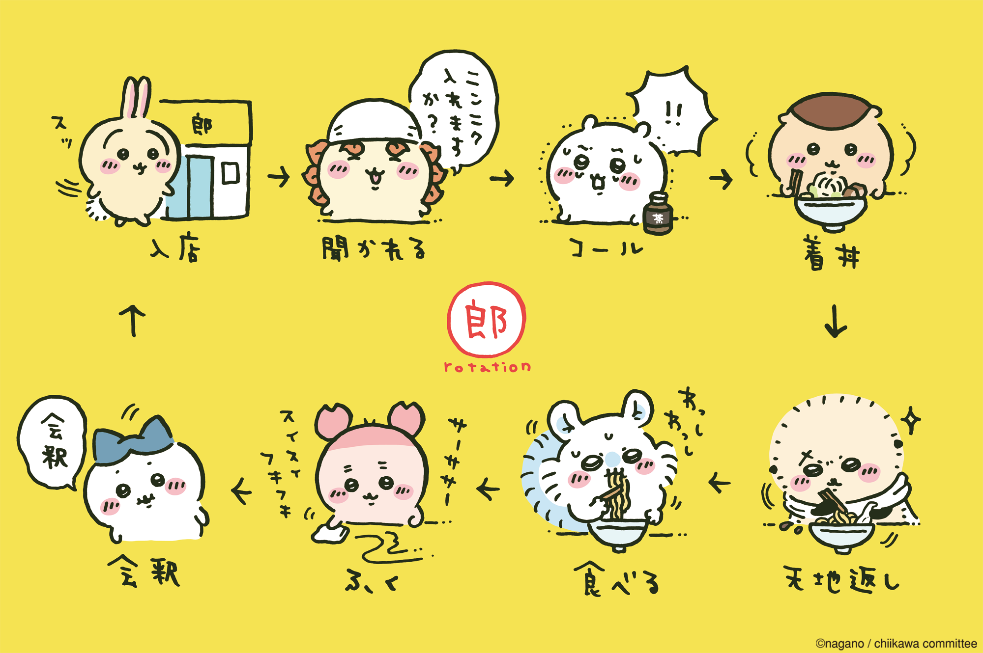 ICHIBAN KUJI CHIIKAWA RAMEN FOR EVERYONE - LAST ONE PRIZE - TISSUE CASE