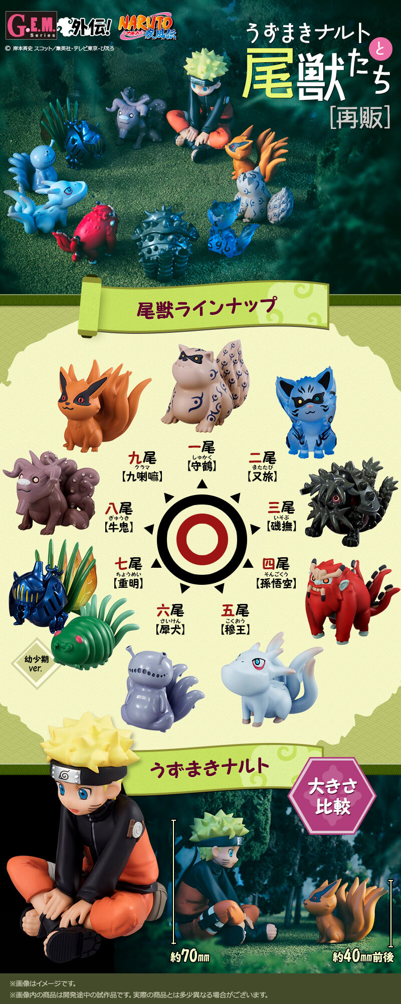 Naruto Shippuden G.E.M. Series - Gaiden Naruto Uzumaki and the Tailed Beasts