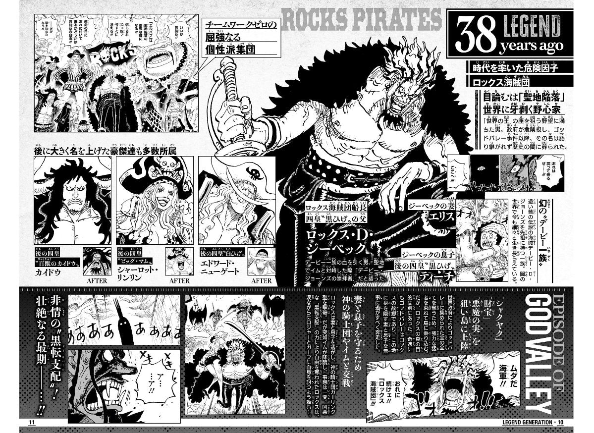 One Piece - Weekly Shonen Jump 4-5 2026 Mini Magazine Special Feature Legend & Next