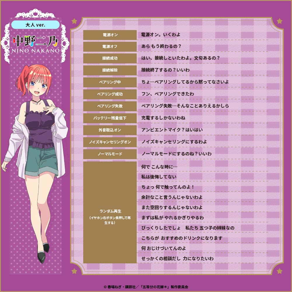 The Quintessential Quintuplets x AVIOT - Limited Edition Wireless Earphones