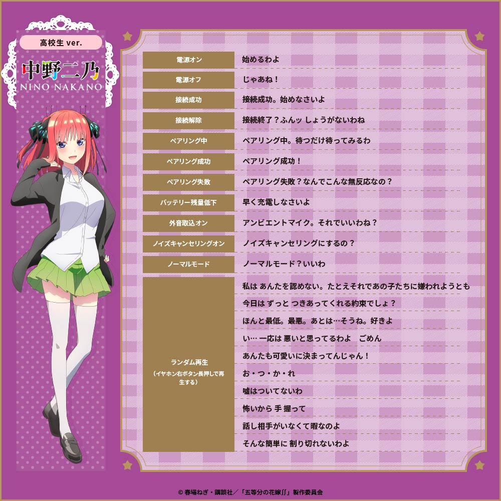 The Quintessential Quintuplets x AVIOT - Limited Edition Wireless Earphones