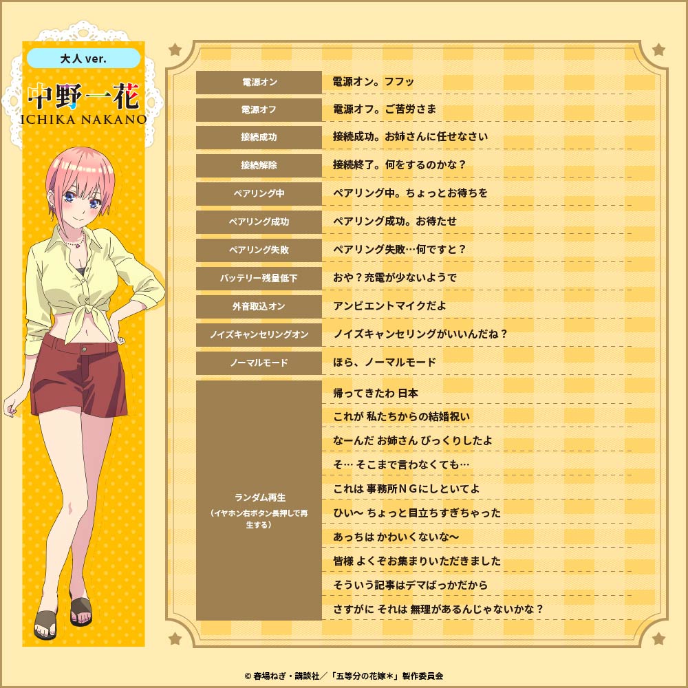 The Quintessential Quintuplets x AVIOT - Limited Edition Wireless Earphones