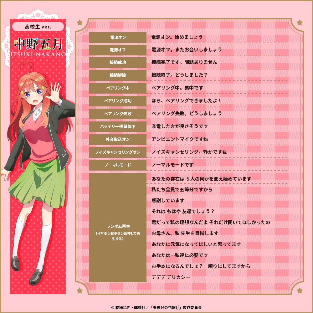 The Quintessential Quintuplets x AVIOT - Limited Edition Wireless Earphones