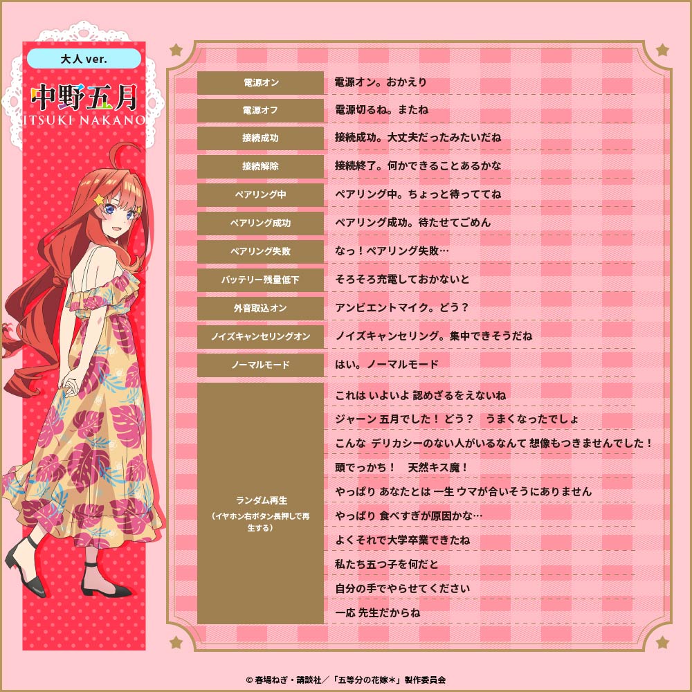 The Quintessential Quintuplets x AVIOT - Limited Edition Wireless Earphones