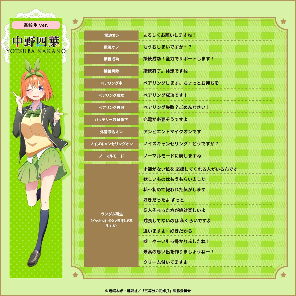 The Quintessential Quintuplets x AVIOT - Limited Edition Wireless Earphones