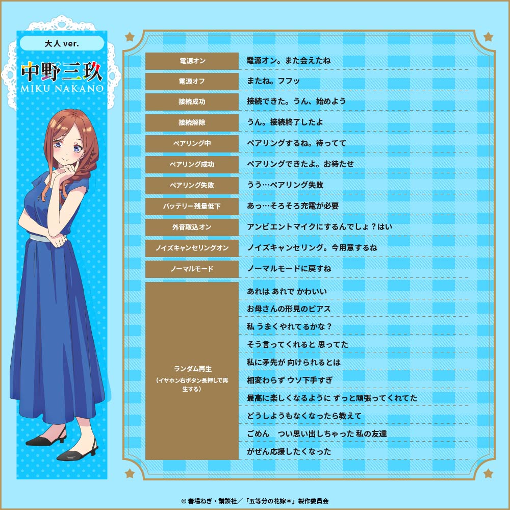 The Quintessential Quintuplets x AVIOT - Limited Edition Wireless Earphones