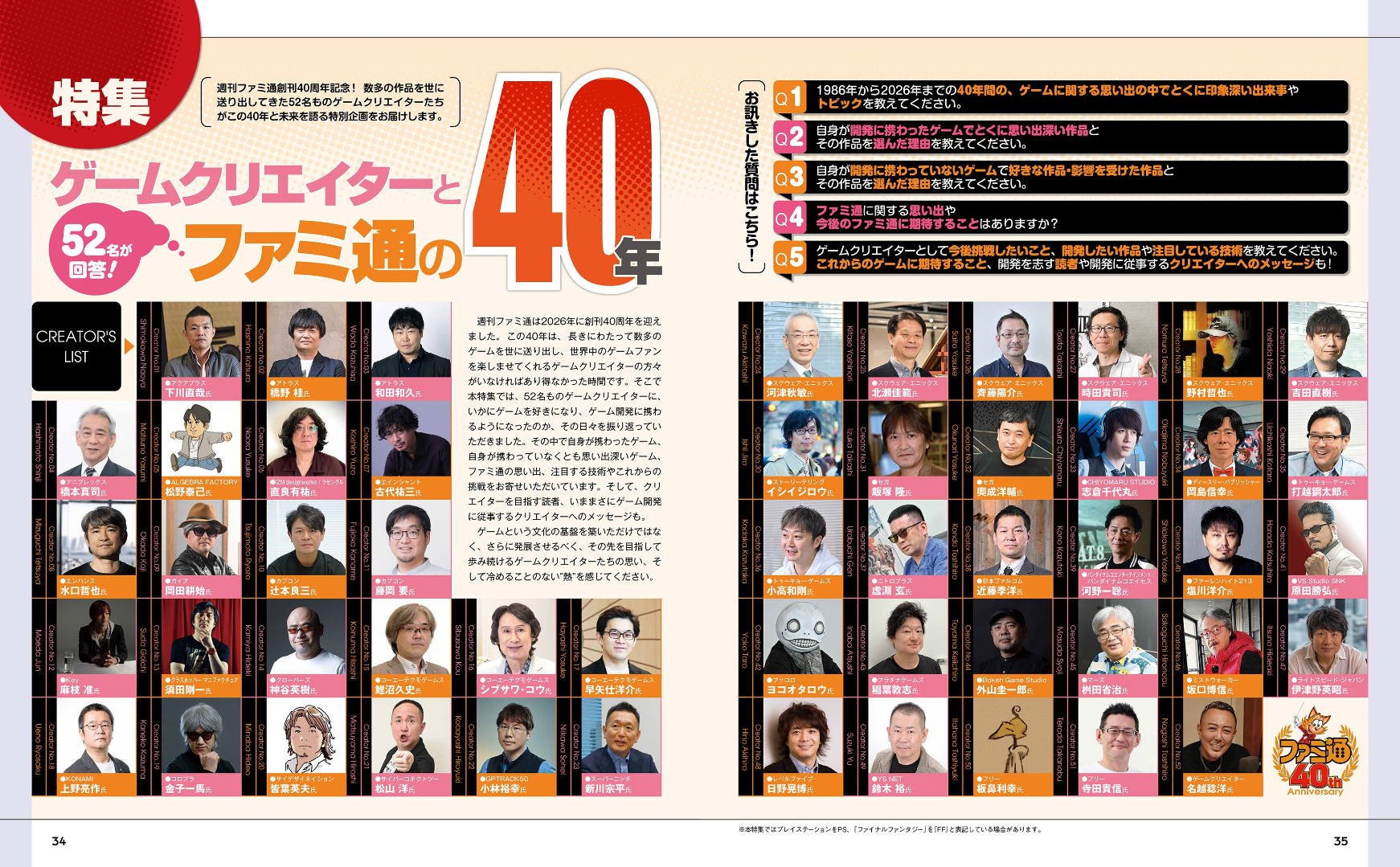 Weekly Famitsu No. 1952 - PaRappa The Rapper 40th Anniversary Cover