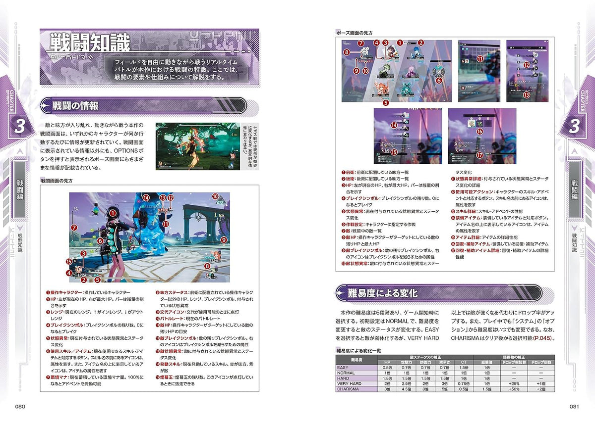 Atelier Yumia: The Alchemist of Memories & the Envisioned Land - The Complete Guide - Japanese - publisher preview 3