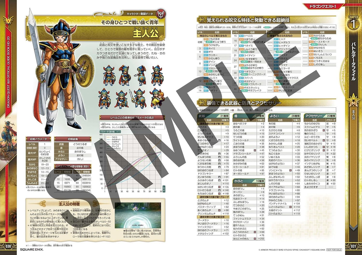 Dragon Quest I & II HD-2D Remake - Official Guidebook - Japanese - publisher preview 2