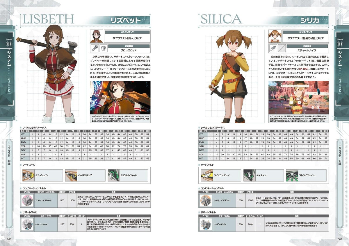 Echoes of Aincrad - The Complete Guide - Japanese - publisher preview 2