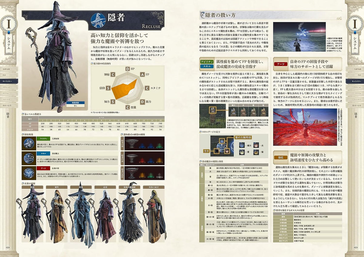 Elden Ring Nightreign - Official Guidebook - Japanese - publisher preview 1