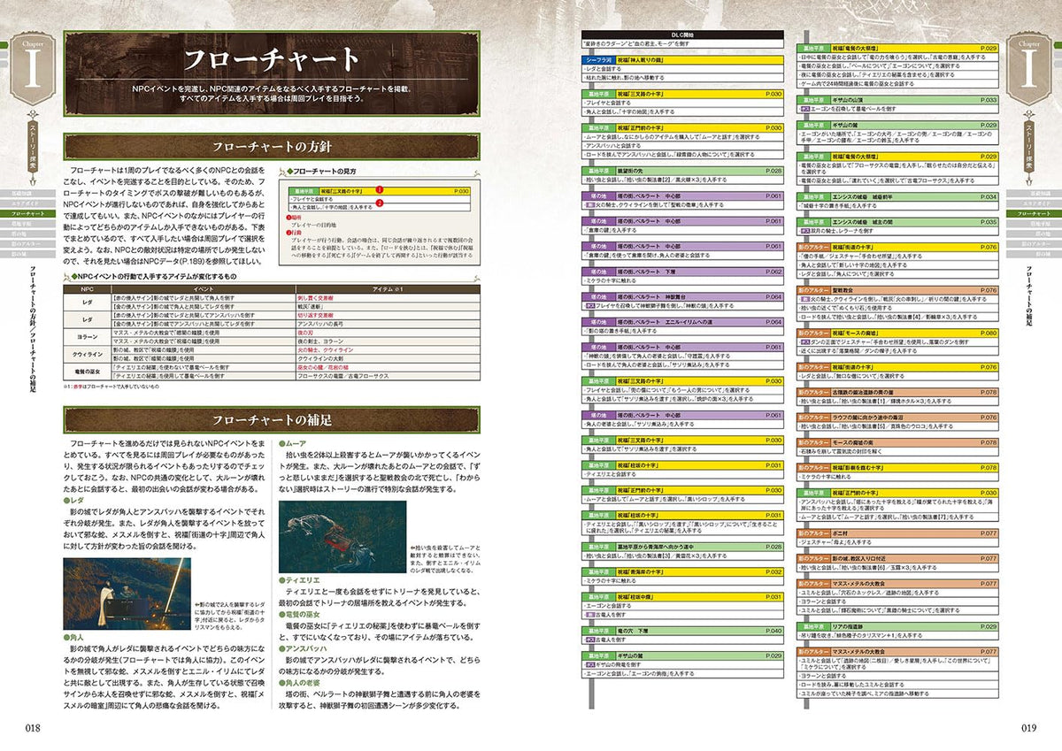 Elden Ring: Shadow of the Erdtree - Official Complete Guide - Japanese - publisher preview 2