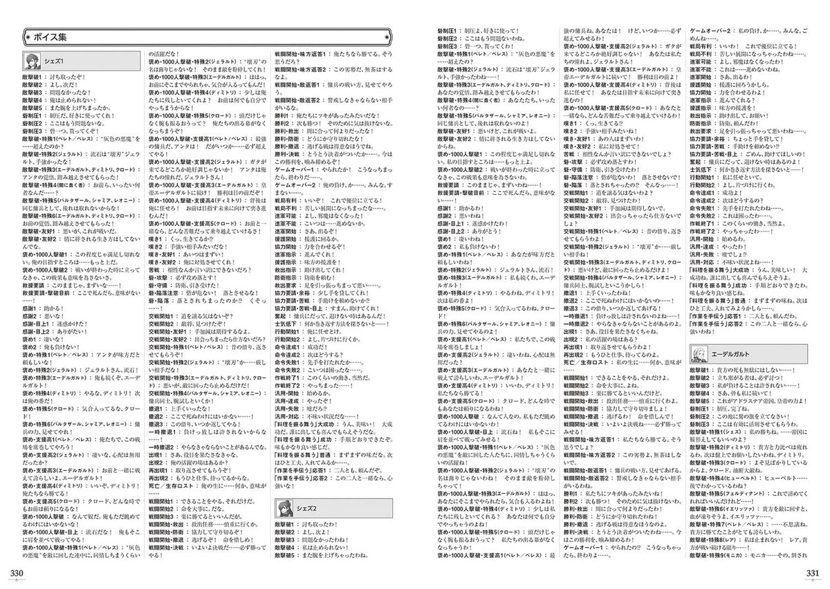 Fire Emblem Warriors: Three Hopes - Perfect Guide + Support Conversations - Japanese - publisher preview 5