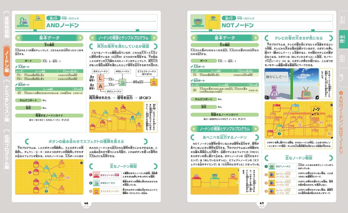 Game Builder Garage - Official Guide - Japanese - publisher preview 2
