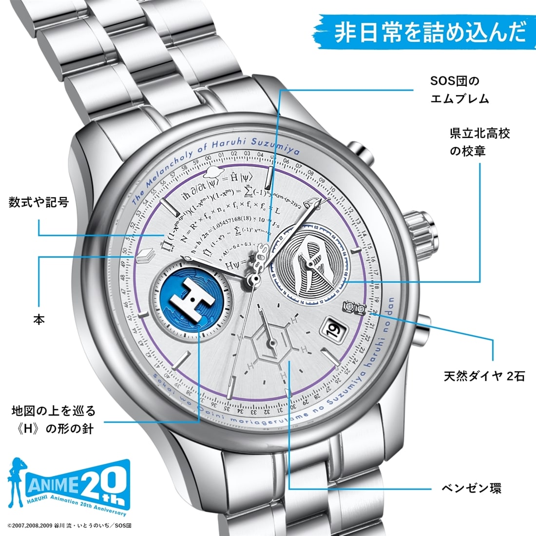 The Melancholy of Haruhi Suzumiya Anime 20th Anniversary Watch Yuki Nagato Model dial design details