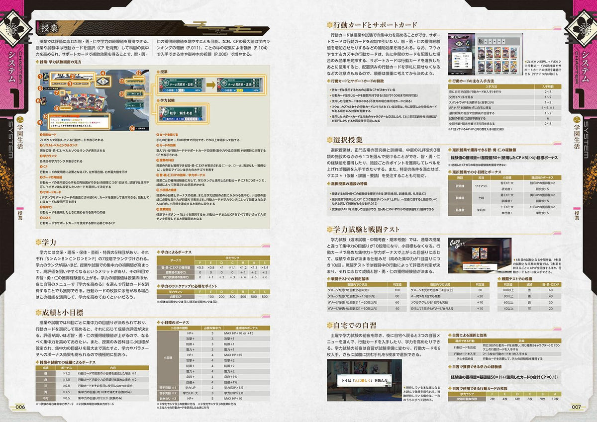 Kyoto Xanadu: Ouka Genbu - Official Complete Guide + Visual Collection - Japanese - publisher preview 1