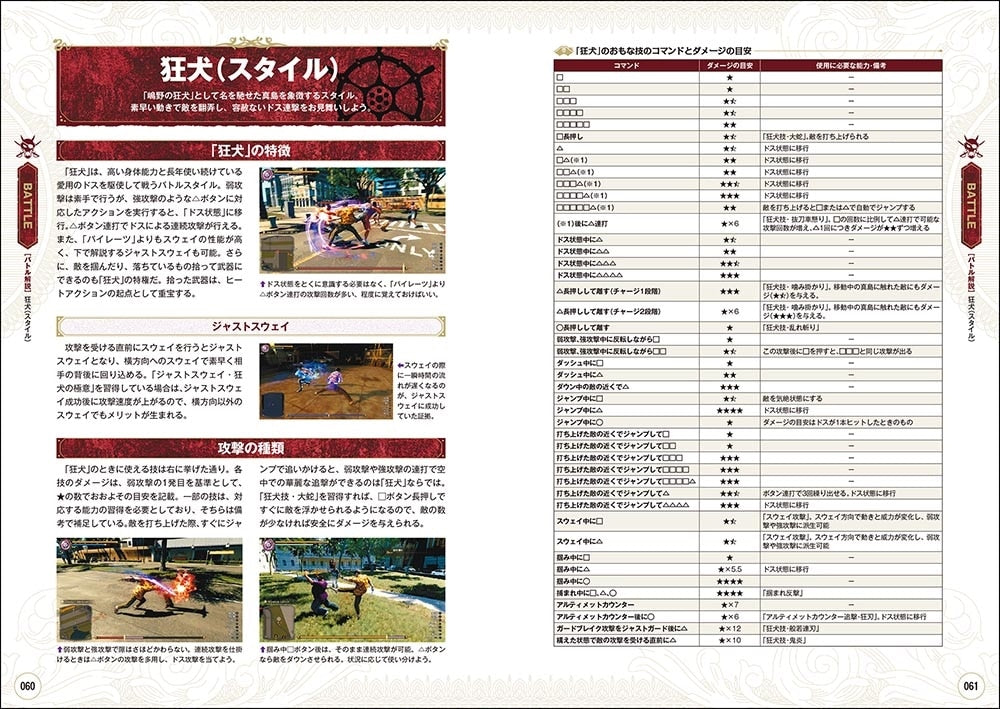 Like a Dragon: Pirate Yakuza in Hawaii - Complete Strategy Guide - official preview 3
