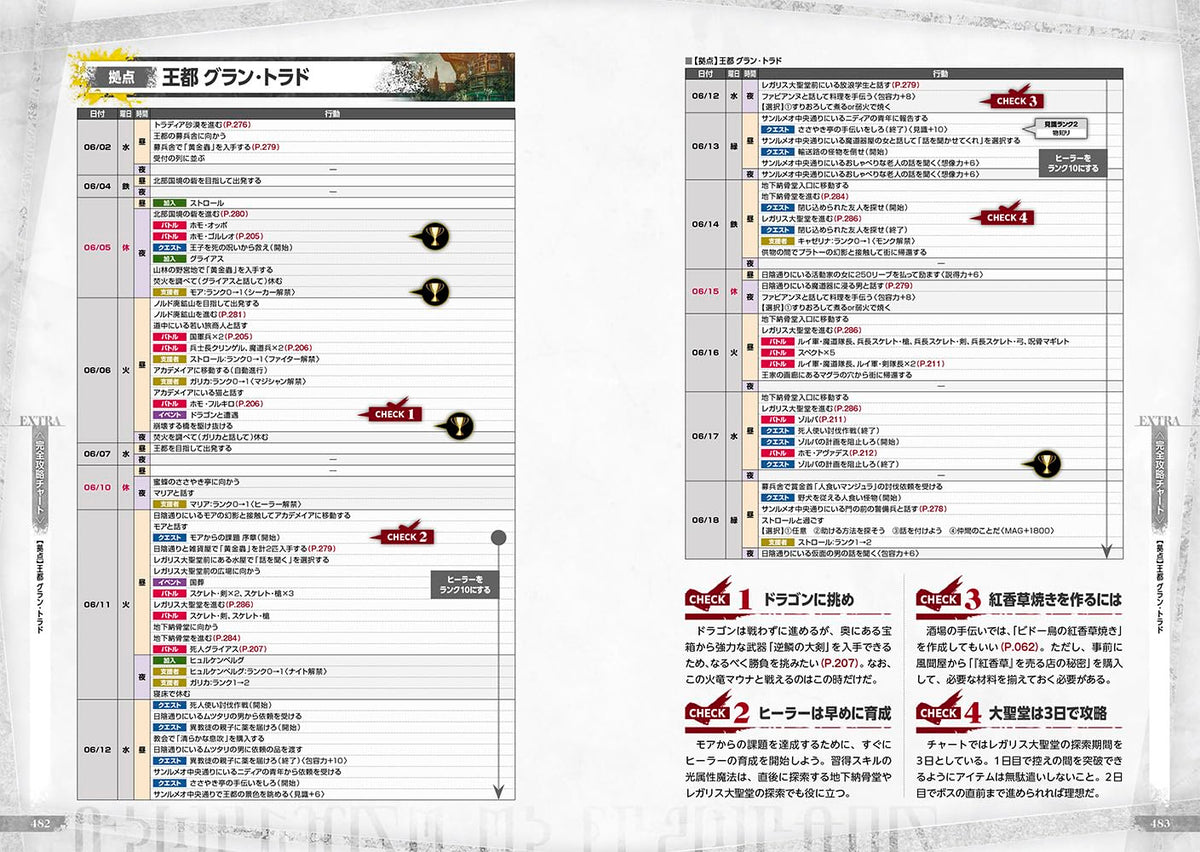 Metaphor: ReFantazio - Official Perfect Guide - Japanese - publisher preview 9