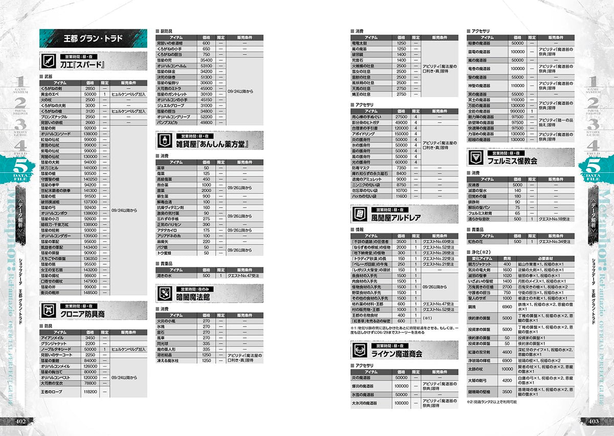 Metaphor: ReFantazio - Official Perfect Guide - Japanese - publisher preview 8
