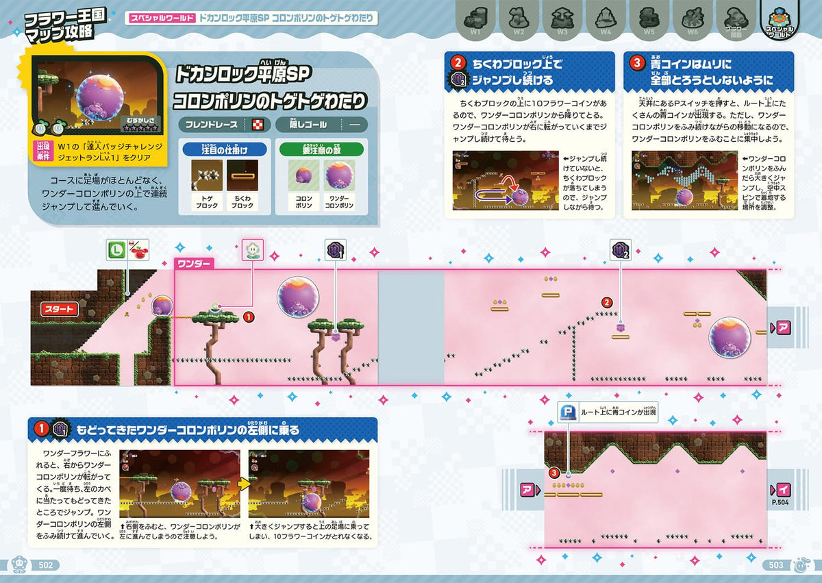 Super Mario Bros. Wonder - Complete Guide (Dengeki) - Japanese - publisher preview 5