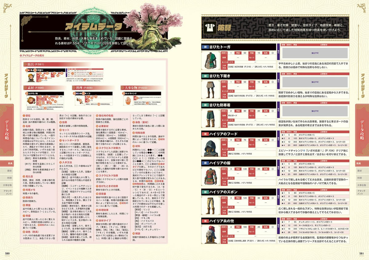 The Legend of Zelda: Tears of the Kingdom - The Complete Guide (Dengeki) - Japanese - publisher preview 4