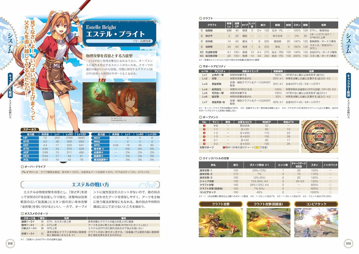 Trails in the Sky 1st Chapter - The Complete Guide - Japanese - publisher preview 2