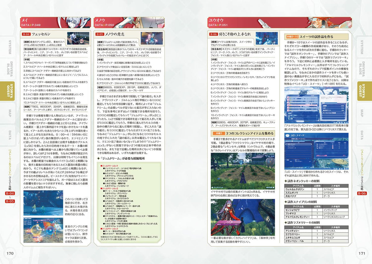 Xenoblade Chronicles 2 - The Complete Guide - Japanese - publisher preview 4