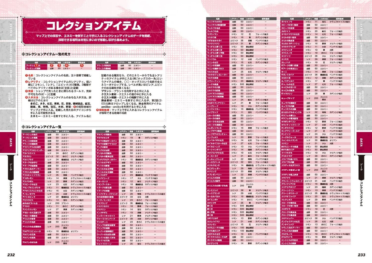 Xenoblade Chronicles 3 - Perfect Guide - Japanese - publisher preview 8