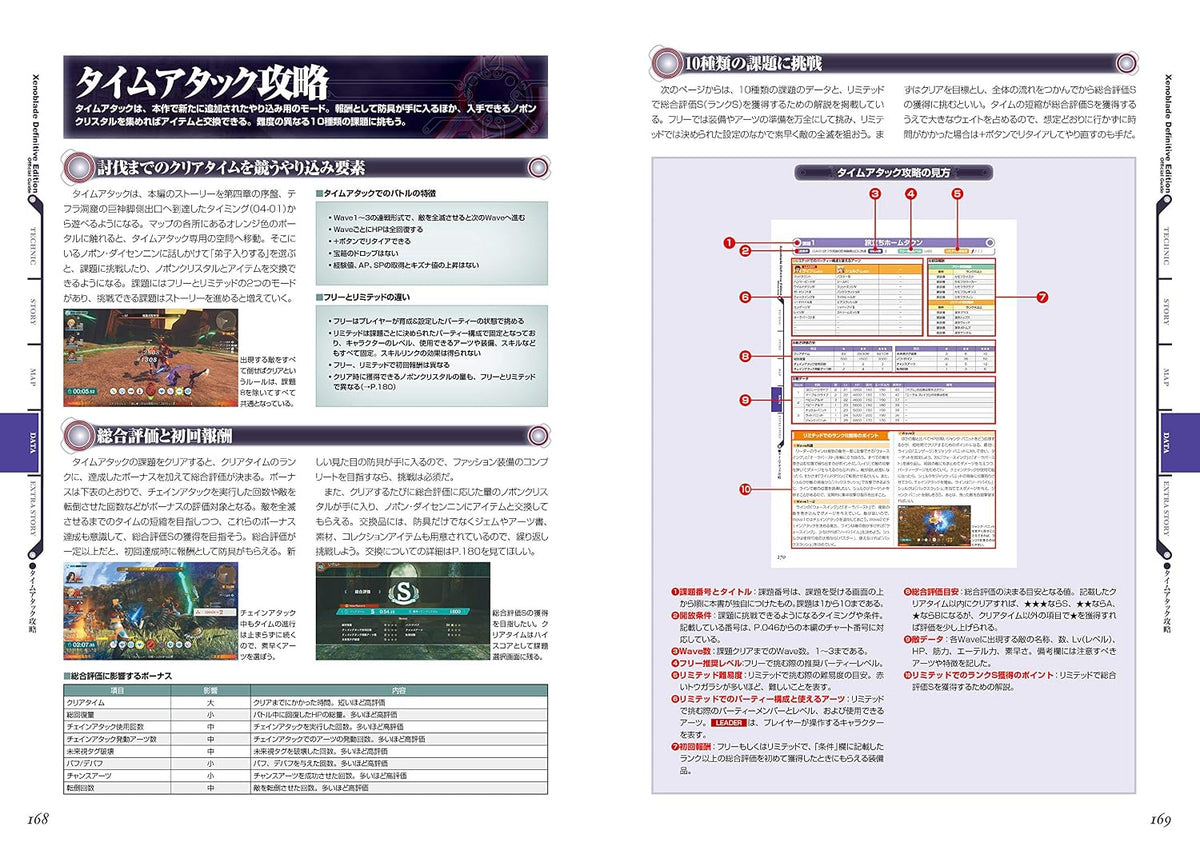 Xenoblade Chronicles: Definitive Edition - Official Guide - Japanese - publisher preview 2