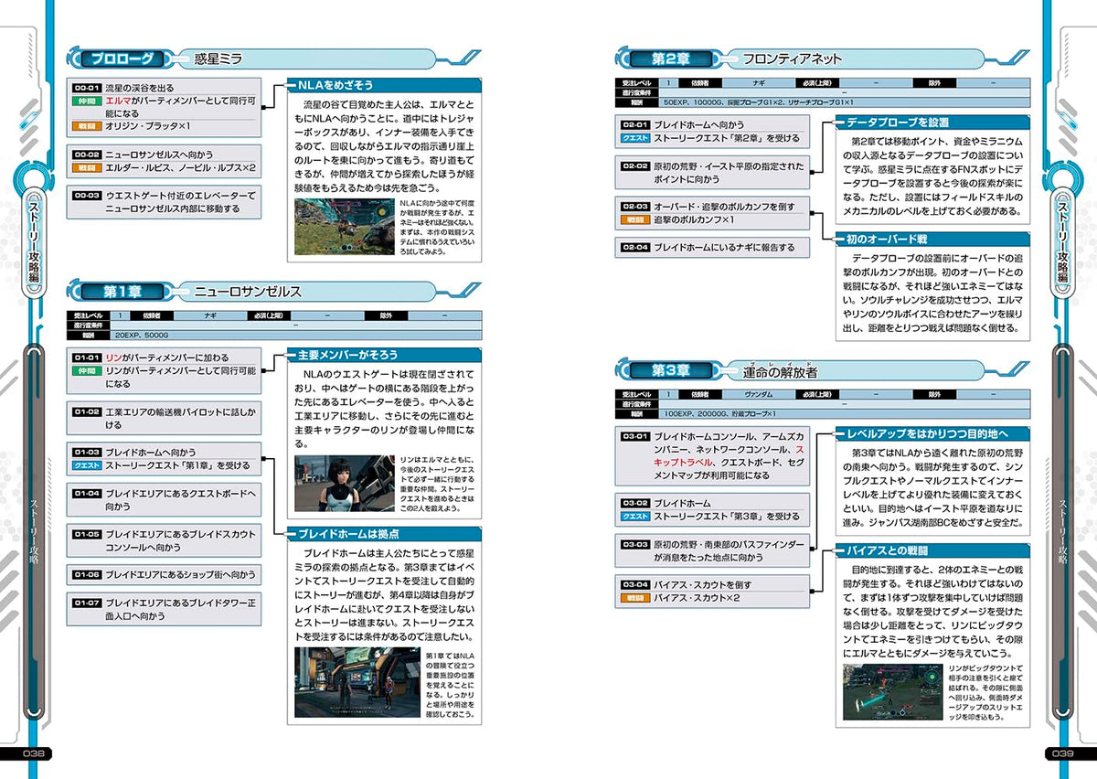 Xenoblade Chronicles X - Official Guide (Wii U) - Japanese - publisher preview 3