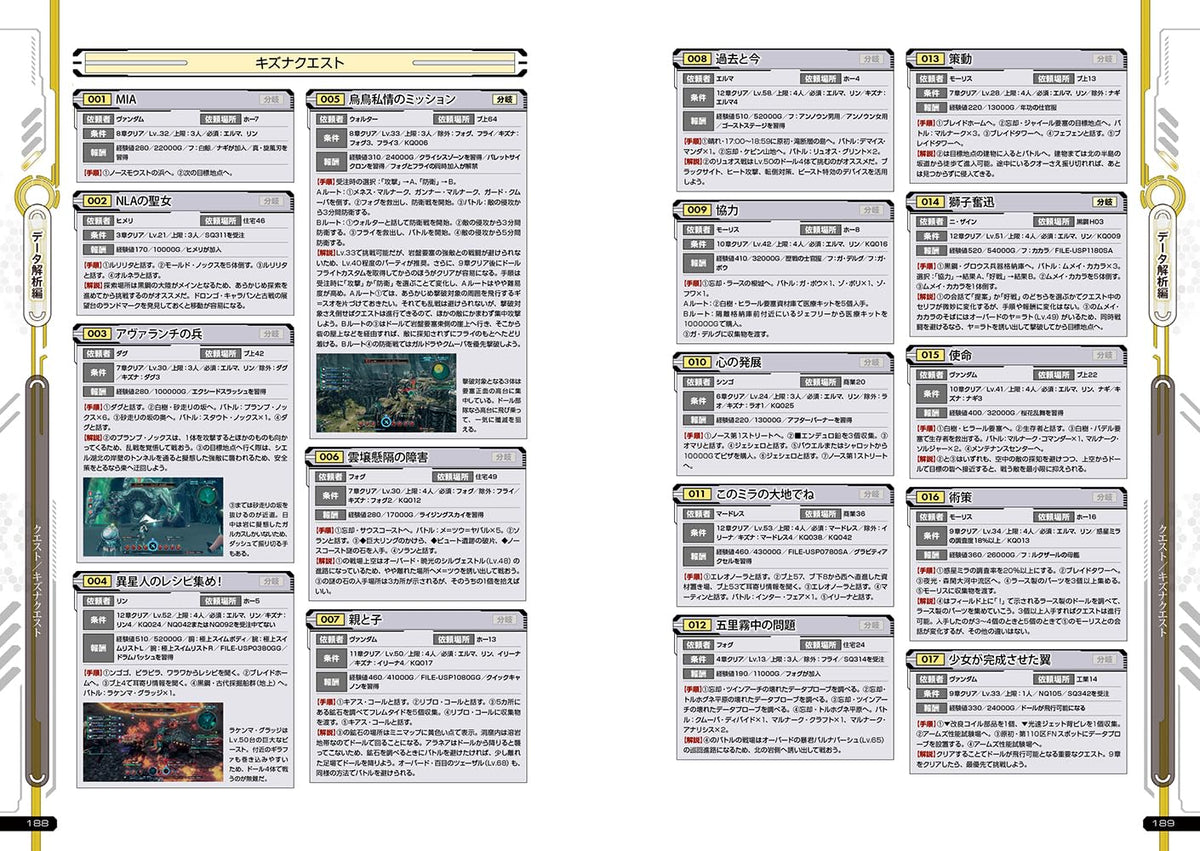 Xenoblade Chronicles X - Official Guide (Wii U) - Japanese - publisher preview 5
