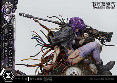 Ghost in The Shell: Stand Alone Complex Figure - Kusanagi Motoko & Tachikoma Art By Entei Ryu Character Color Ver. [Pre-Order Oct 2027]