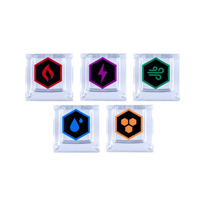 Goddess of Victory Nikke - Keycap Set Code Manual Icon