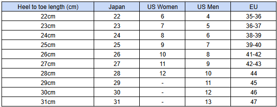 One Piece × Crocs Collection - Thousand Sunny Model Adults' Sizes [Pre-Order Mar 2026]
