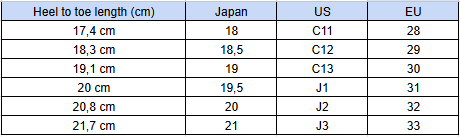 One Piece × Crocs Collection - Tony Tony Chopper Model Kids' Sizes [Pre-Order Mar 2026]