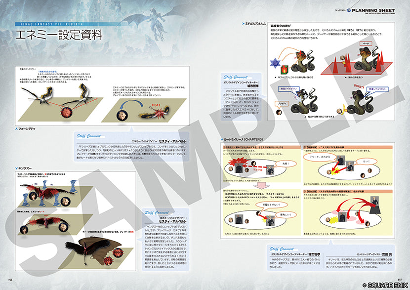 Final Fantasy VII Rebirth Material Ultimania