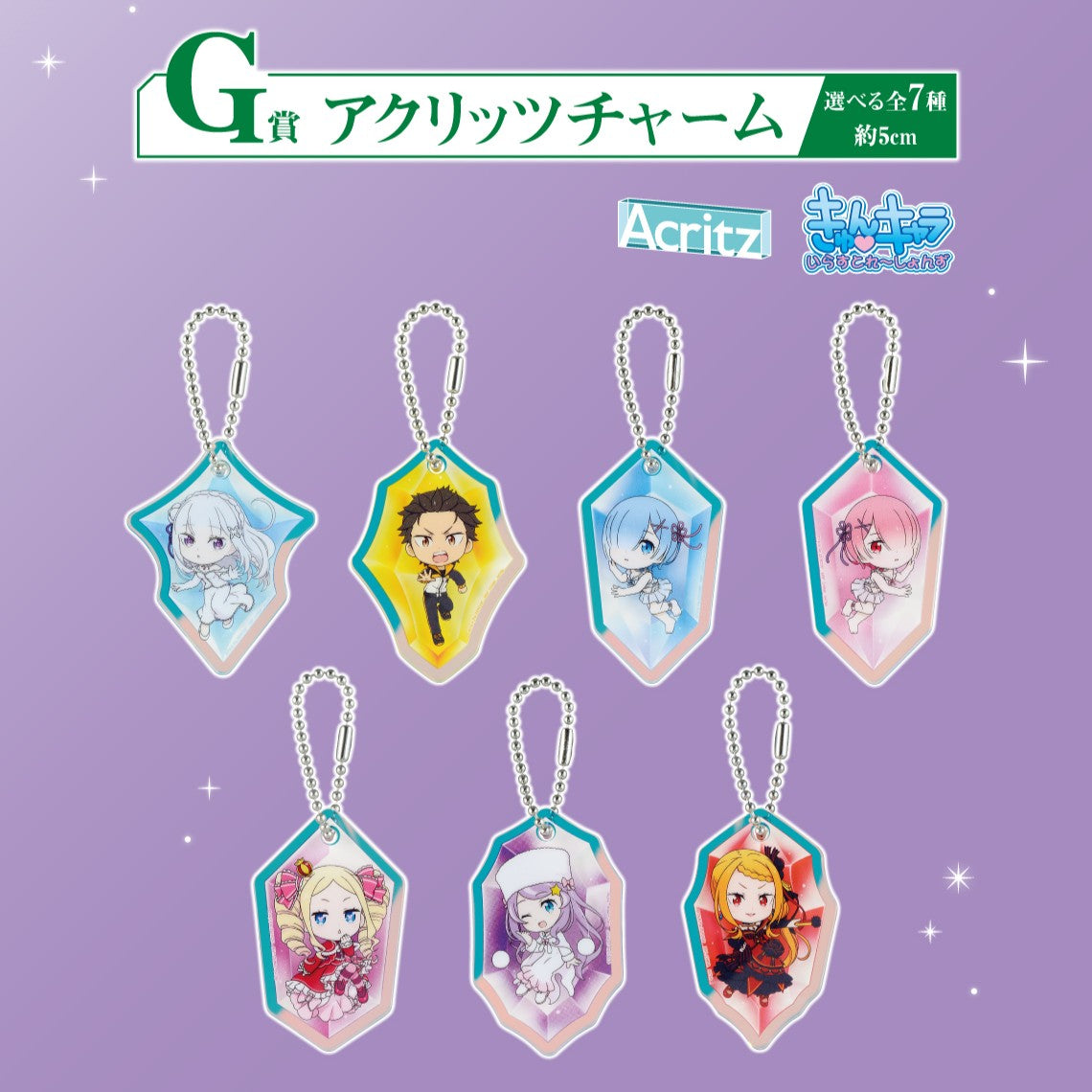 Ichiban Kuji Re:Zero Starting Life in Another World I Will Remember This Day - G Prize Acrylic Charm Complete Set of 7 Types