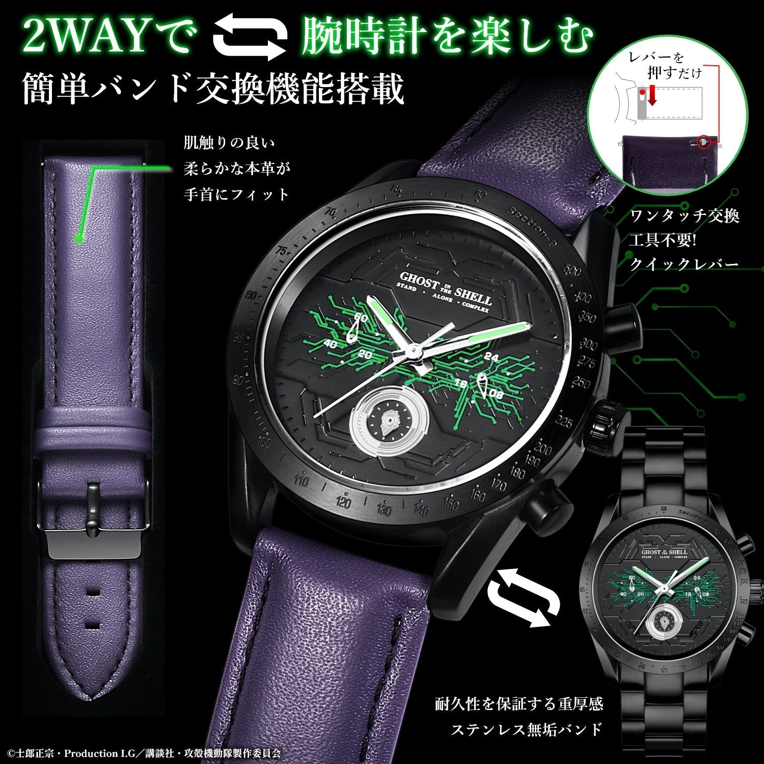 Ghost In The Shell: Stand Alone Complex - SAC Chronograph Watch Motoko Kusanagi Model