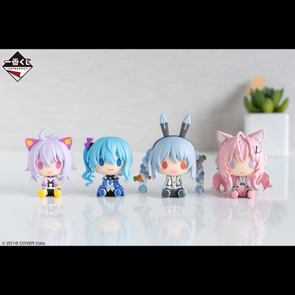 Ichiban Kuji Hololive Cyberpunk Style - Chokonokko Prize Chokonokko Figure Complete Set of 4 Types