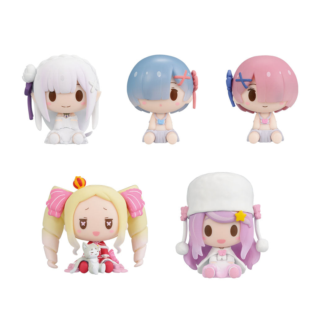 Ichiban Kuji Re:Zero Starting Life in Another World I Will Remember This Day - D Prize Chokonokko