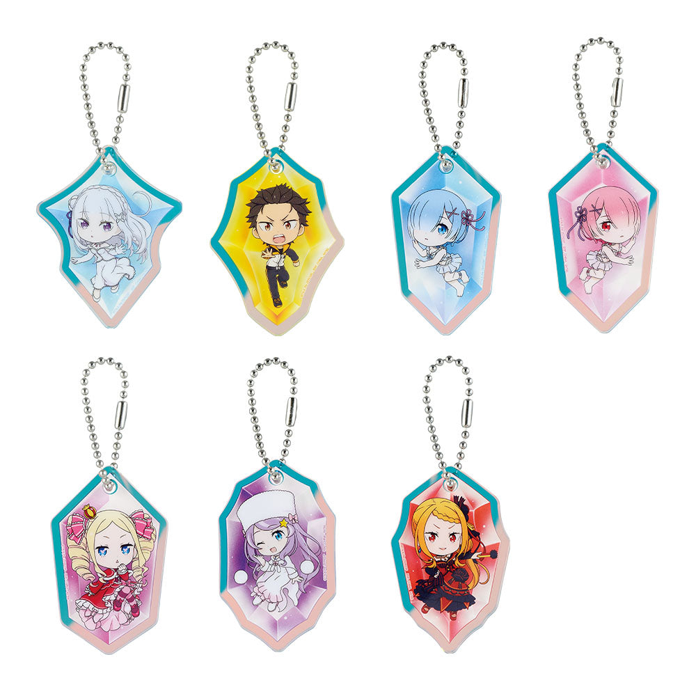 Ichiban Kuji Re:Zero Starting Life in Another World I Will Remember This Day - G Prize Acrylic Charm Complete Set of 7 Types