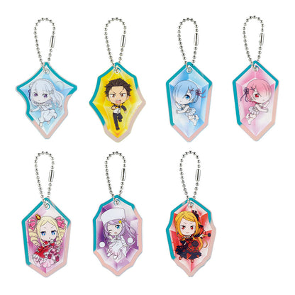 Ichiban Kuji Re:Zero Starting Life in Another World I Will Remember This Day - G Prize Acrylic Charm Complete Set of 7 Types