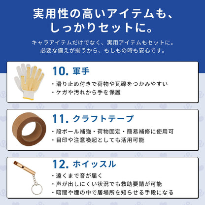 Jojo's Bizarre Adventure Diamond is Unbreakable - Disaster Preparedness Backpack Set [Pre-Order Jun 2026]