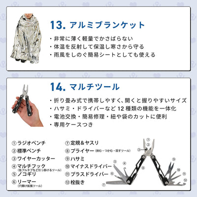 Jojo's Bizarre Adventure Diamond is Unbreakable - Disaster Preparedness Backpack Set [Pre-Order Jun 2026]